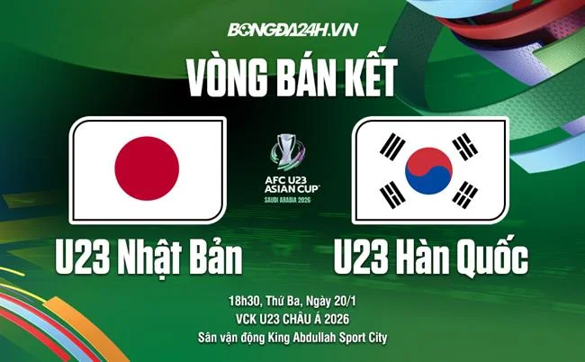 Vợt tennis và bóng trên sân, minh họa các lựa chọn cá cược tennis tại ff168 link vào