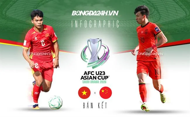 Nền tảng ff168 an toàn và bảo mật